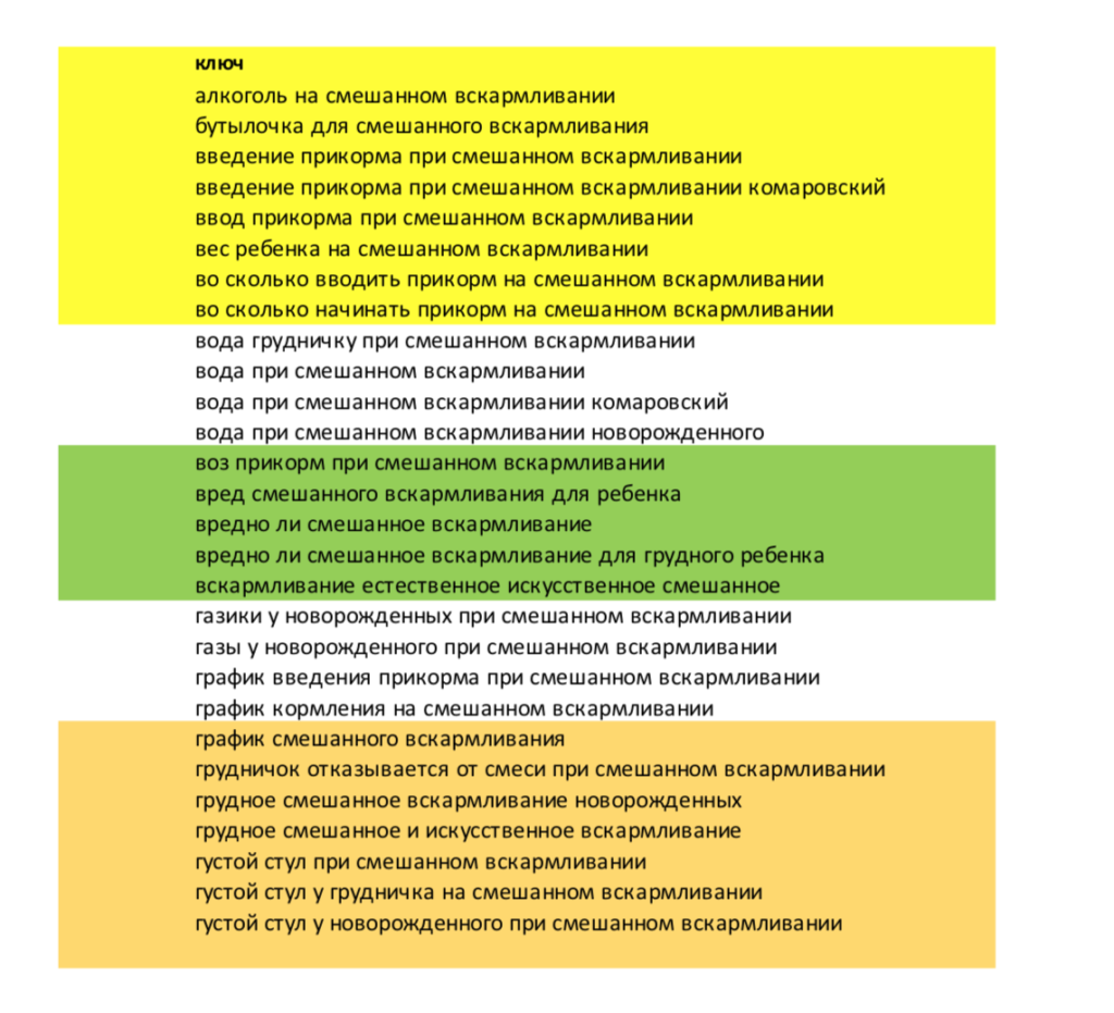 Грудничок зеленый стул комаровский